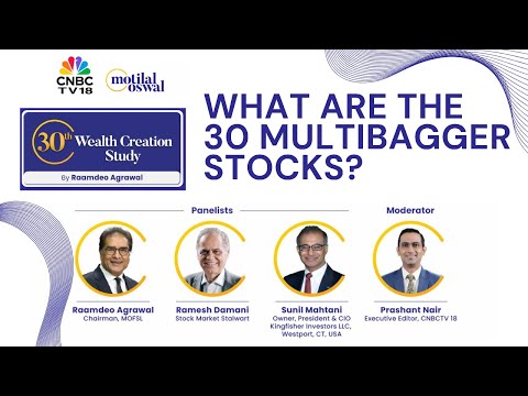 Identifying Wealth Compounders | Raamdeo Agrawal | Motilal Oswal Wealth Creation Study