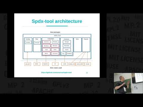 Automating License Identification with SPDX-Tool in Ada