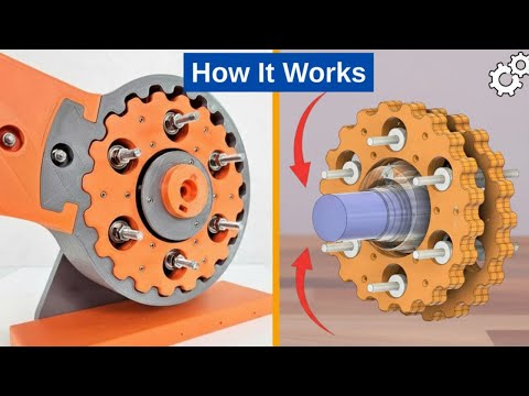 The Secret of Compact Power – Cycloidal Drive