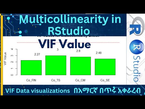 Multicollinearity (VIF) Test in RStudio በአማርኛ