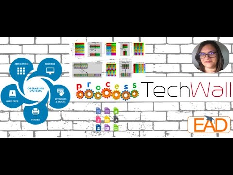 Séance 3 - Gestion de la mémoire (1)