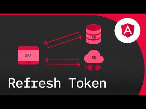 Refresh Tokens in Angular 18 using interceptors