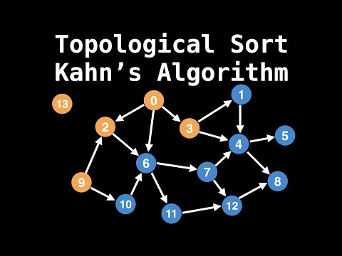 Topological Sort | Kahn's Algorithm | Graph Theory