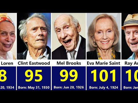 50+ Oldest Actors Still Alive in 2026 – Hollywood Legends