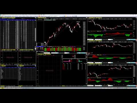 2025/12/22 台股大盤日盤