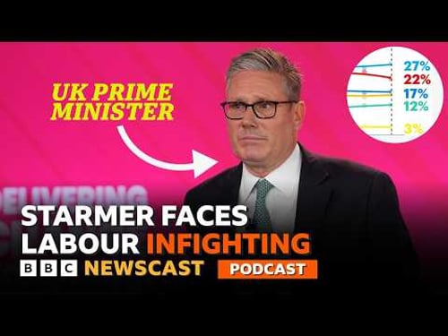 Is the UK Prime Minister losing authority after Labour infighting? | BBC Newscast