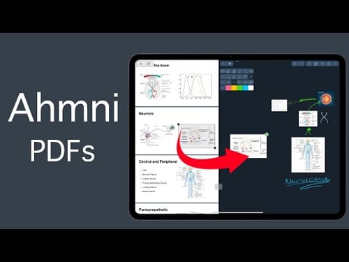 What's New: PDFs on the Canvas