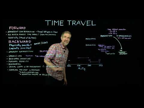 Time Travel