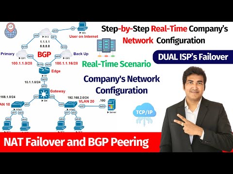 NAT Failover and BGP Peering Between Edge Router and ISP Routers | Company's Network Configuration