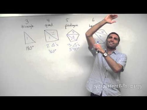 Geometry – Angles of Polygons