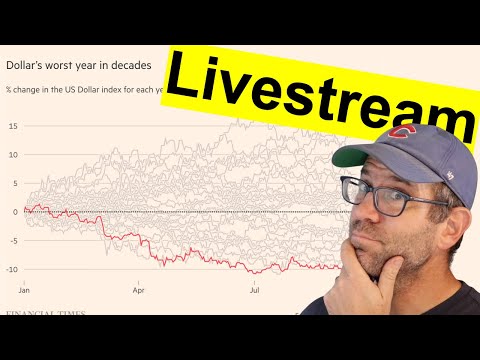 Recreating graphic from the FT showing the year to date change in the US Dollar Index (CC377)