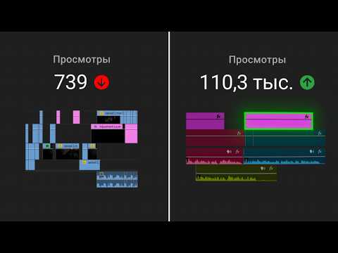 7 законов монтажа для идиотов вроде меня