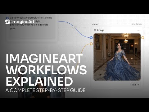 ImagineArt Workflows Explained: A Complete Step-by-Step Guide