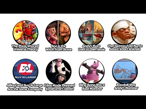 Every CRAZY Pixar Movie Theory & Hidden Connection Explained in 15 Minutes