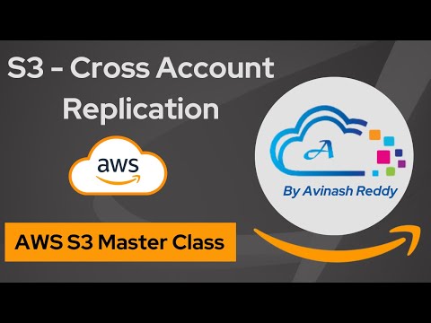 Automating S3 Data Replication Between AWS Accounts