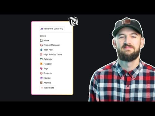 The Perspectives Method (2024 edition)