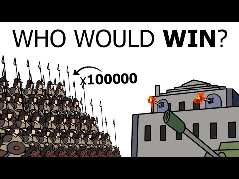 What If 100,000 Mongol Horsemen Attacked a Modern Military Base?