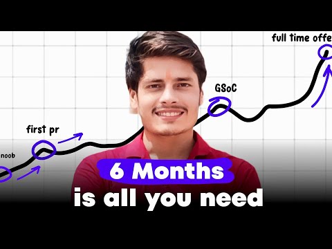 How I got 6+ internships and 3+ full time offers through Open Source (Module-1)