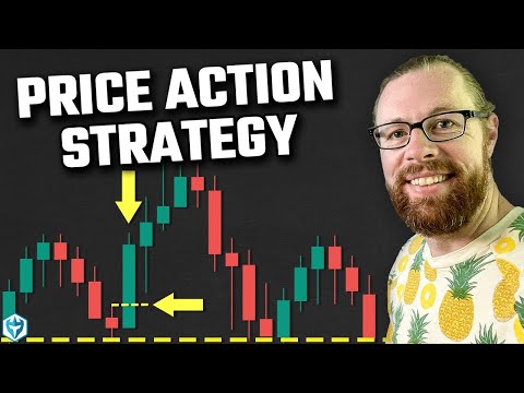 A Simple Price Action Scalping Strategy š„·š for Day Trading š #stockmarket
