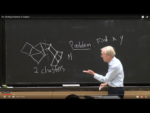 35. Finding Clusters in Graphs