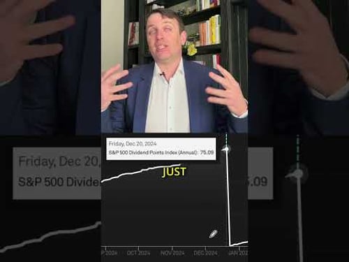 A 30% Market Crash in 2025 Would Not Be Surprising...