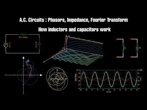 A.C. Circuits : Phasors, Impedance, Fourier Transform, and how Inductors and Capacitors work