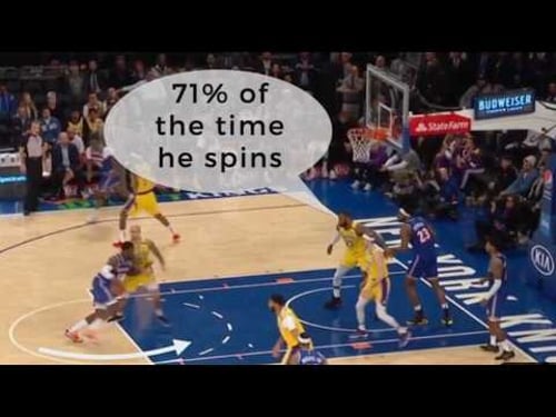 The Science Behind LeBron’s Incredible Memory | Thinking Basketball