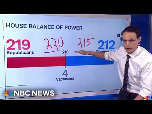Kornacki: More Republicans are in ‘truly safe’ districts heading into 2026 midterms compared to 2018