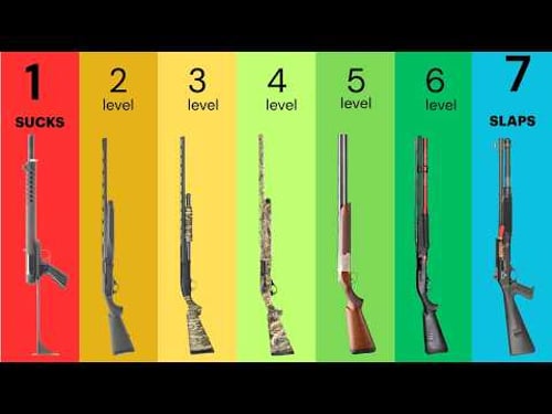7 Levels of Anti Materiel Rifles Explained - PC97.com