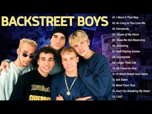 Backstreet Boys Greatest Hitsπβ€οΈ || Backstreet Boys Love Songs Full Album 2025π #lovesongs
