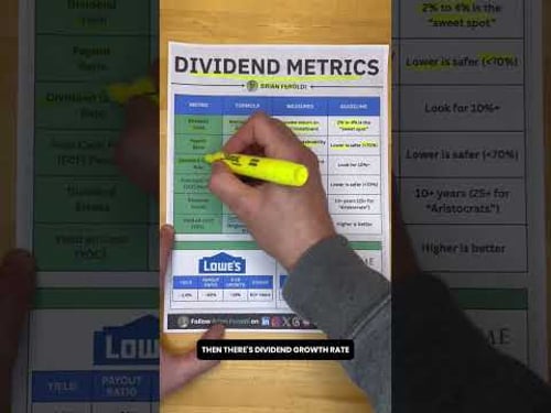 Dividend Metrics Every Investor Should Know