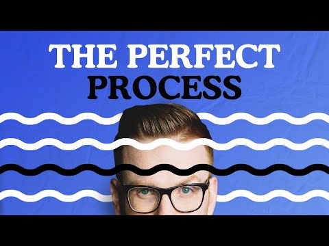 How to structure your Product Discovery Process