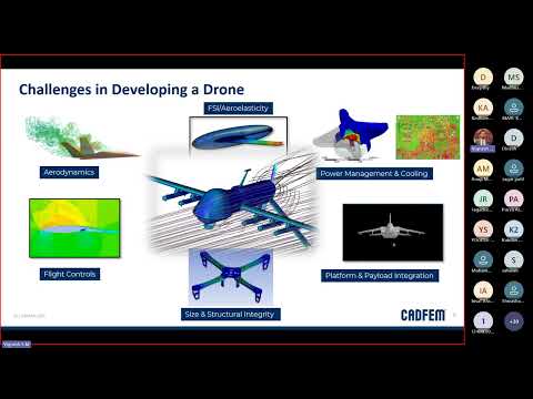 Aerodynamic Analysis of Drone using Ansys Fluent - SAEINDIA AEROTHON2025