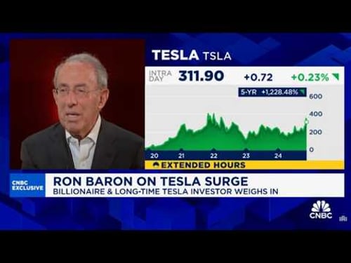 Ron Baron Discusses Tesla, Inflation, Elon Musk, and More on CNBC Squawk Box