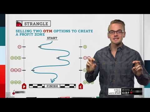 What is a Short Strangle & How do I Trade it?
