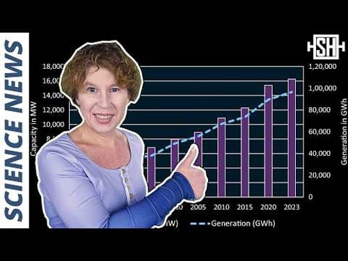 Geothermal Energy is Looking Better Than Ever