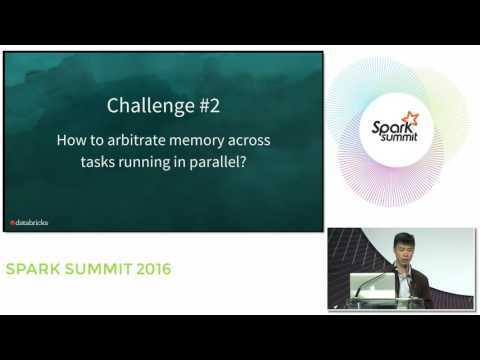 Deep Dive: Apache Spark Memory Management
