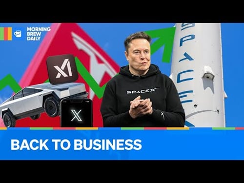 Elon Musk Returns to His Companies and Investors Love It