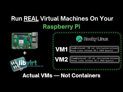 How to Run Actual VMs on a Raspberry Pi with Libvirt