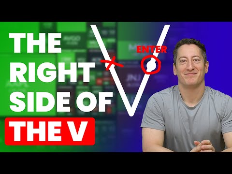 How to increase profits while decreasing your risk (Experienced Trader)