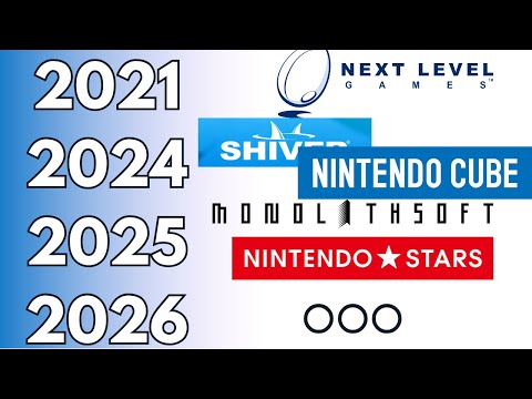Nintendo and acquisitions | What's their strategy? Who will Nintendo buy next?