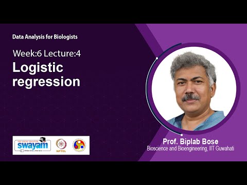 Lec 35: Logistic regression