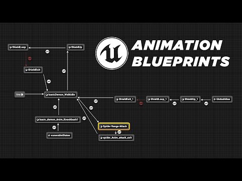 THIS is how To use ANIMATION BLUEPRINTS in Unreal Engine