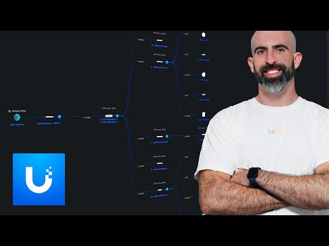 My UniFi Setup 2025 - So Overkill...