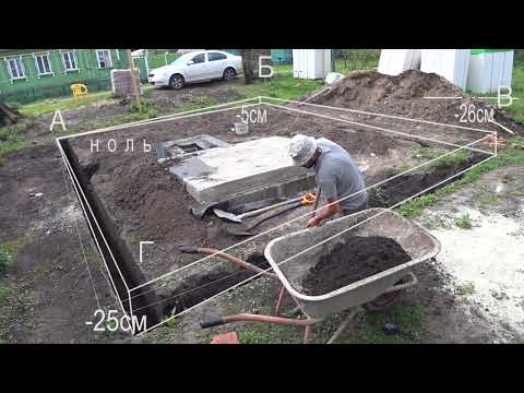 29. Ленточный фундамент 6х8м