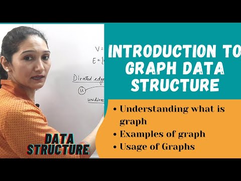 Introduction To Graph | Data Structure#81