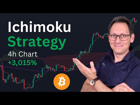 Automate The NEW Profitable Ichimoku Trading Strategy in TradingView (4h chart)