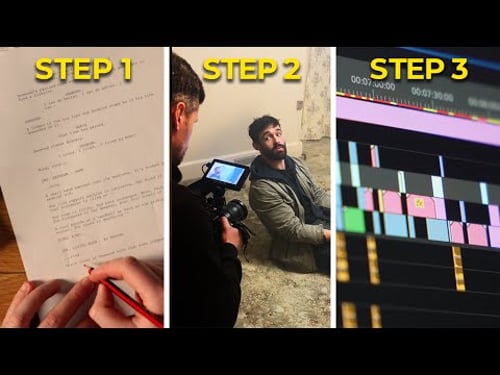 How to make a Short Film