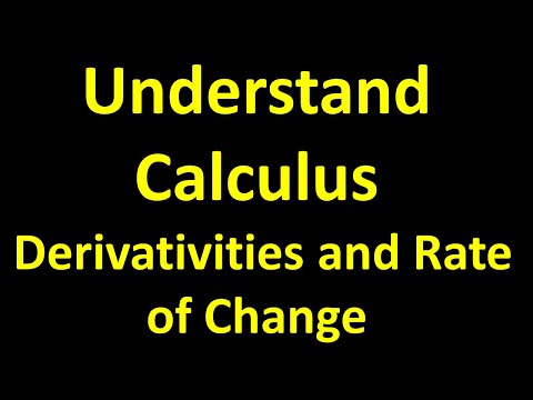 Understand Calculus In 10 Minutes – Part 2 Derivatives and Rate of Change