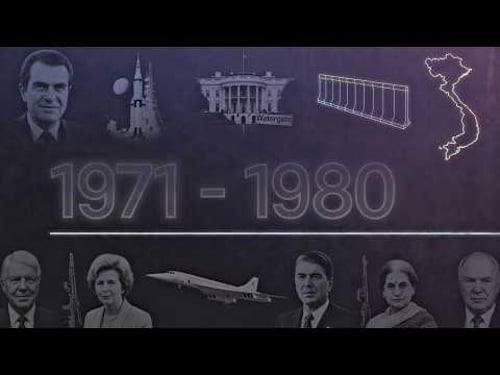 Nachrichten Zeitstrahl 1971 - 1980